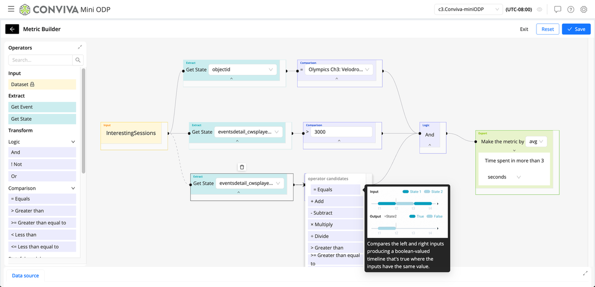 Case Study: Revolutionizing Stateful Analytics with SEAM-EZ