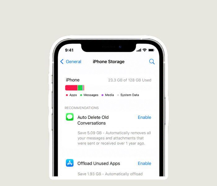 Buying a 64GB iPhone Was Not the Wrong Decision