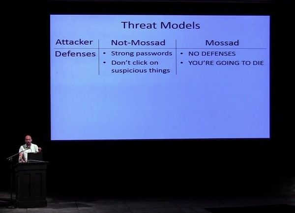 Know Your Adversary