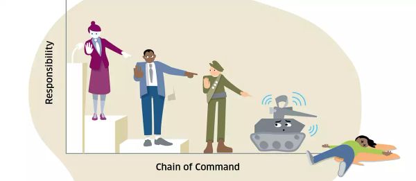 Does AI offer planetary solutions to planetary problems?