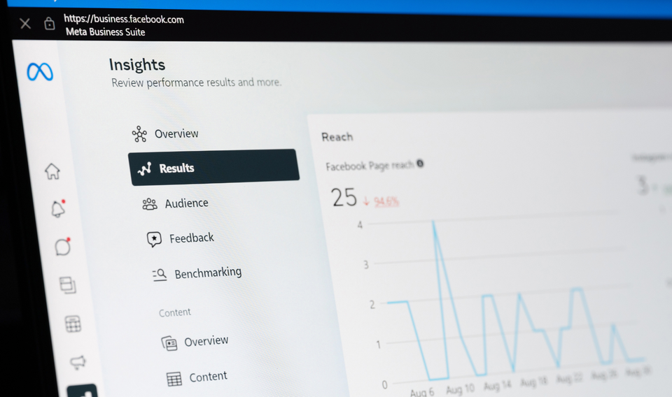 Why Facebook Links May Be Costing You Reach