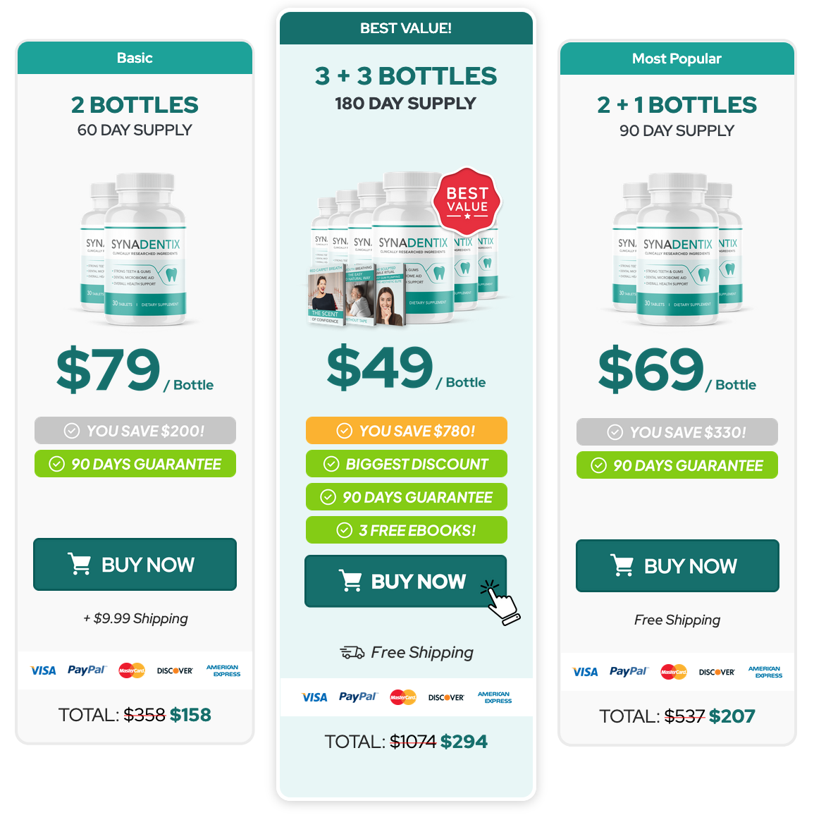 synadentix product price