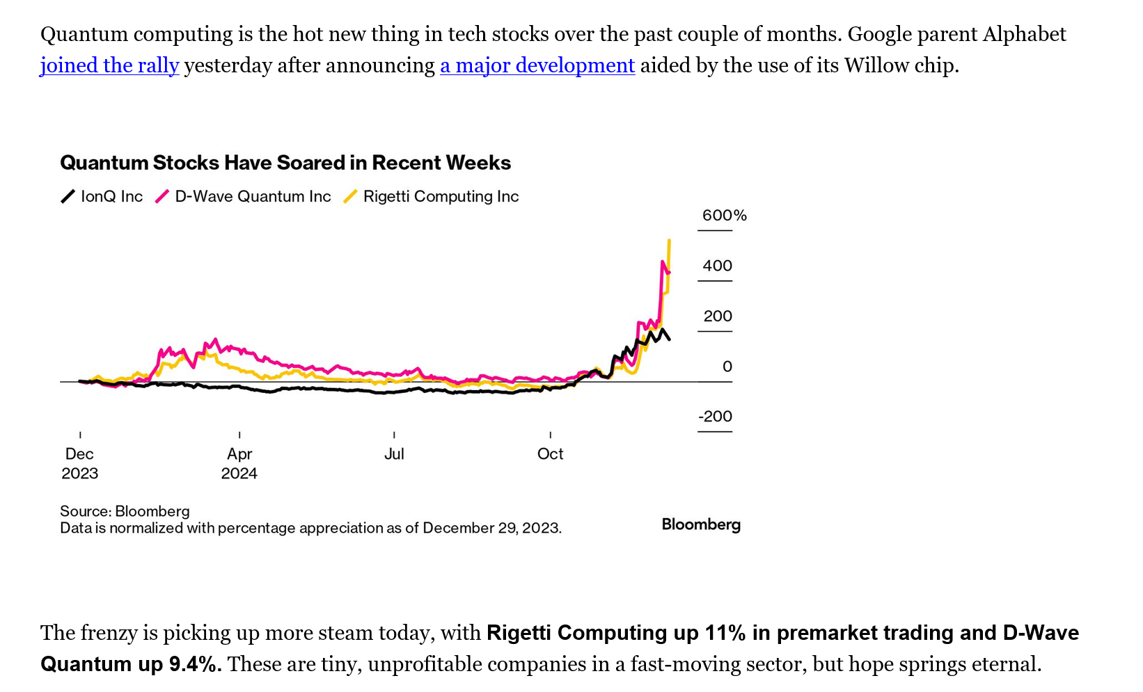 Quantum ... leaps ...