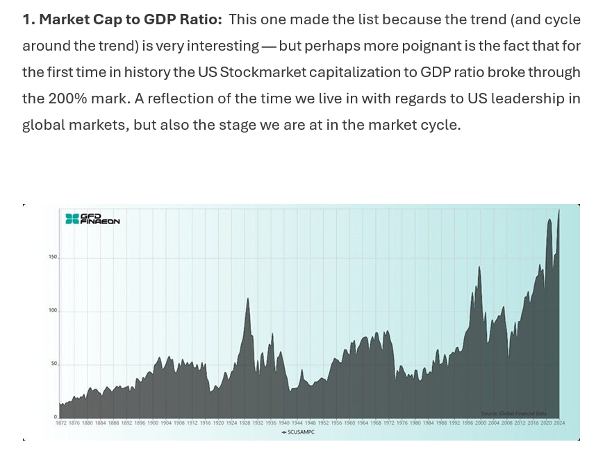 One to watch into 2025...