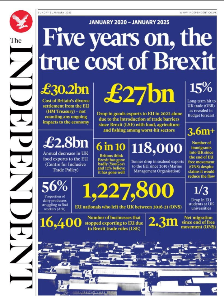Time has come for a proper debate ...