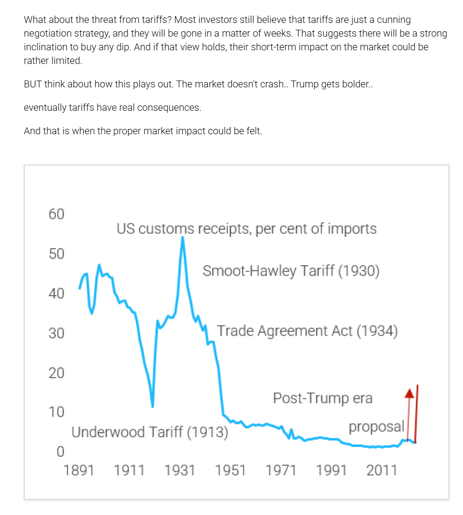 Thoughtful from Dario Perkins @ TSL ...
