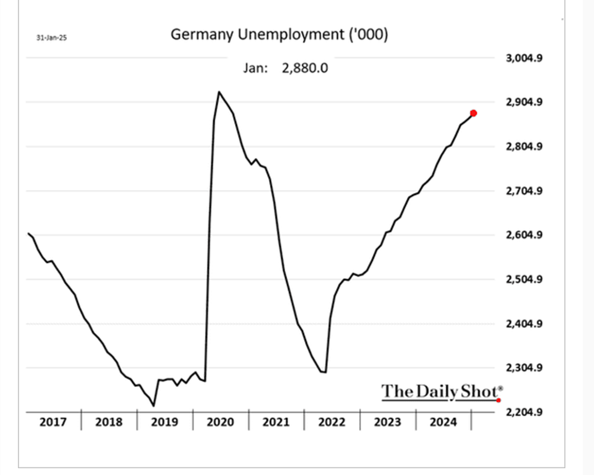 Just to remind everyone ...