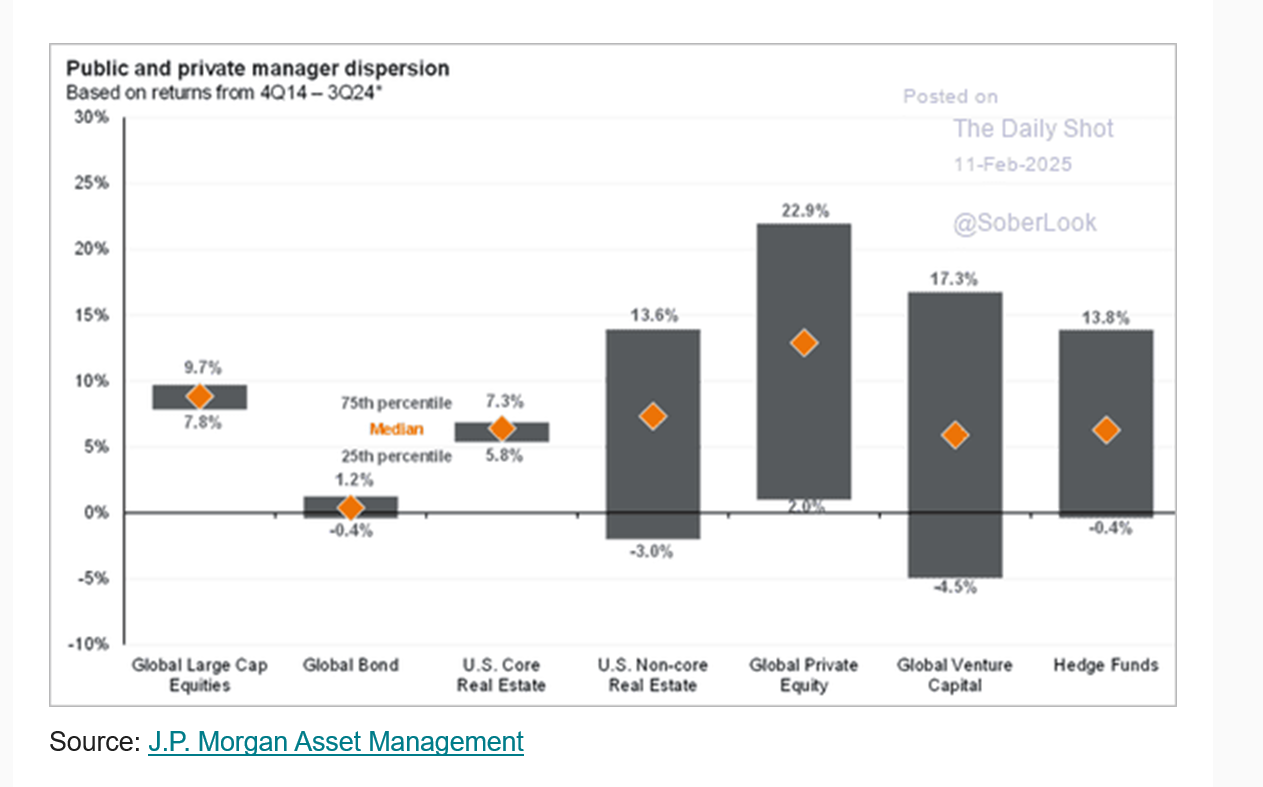 Manager selection ... always has been important - always will be ...