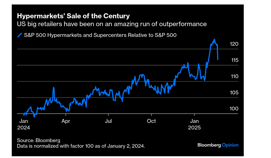 Speaking of still alive ...