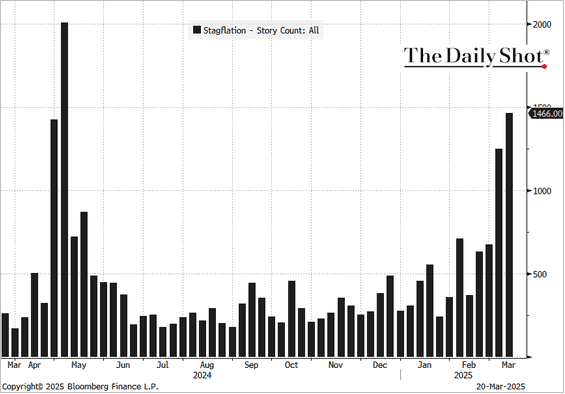 Without wanting to sound like a broken record ...