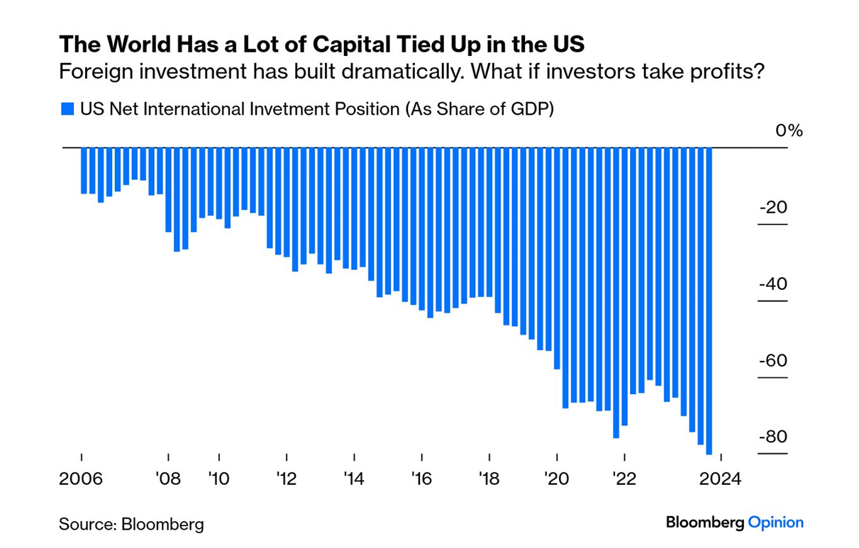 Three things here ...