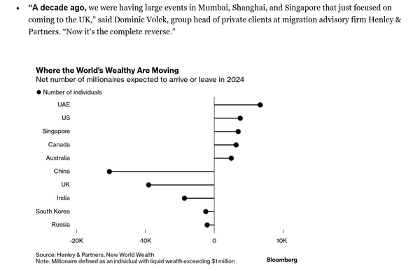 Interesting to see how times have changed!