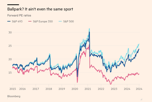 Thoughtful article ...