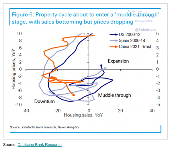 The squiggly line says ...