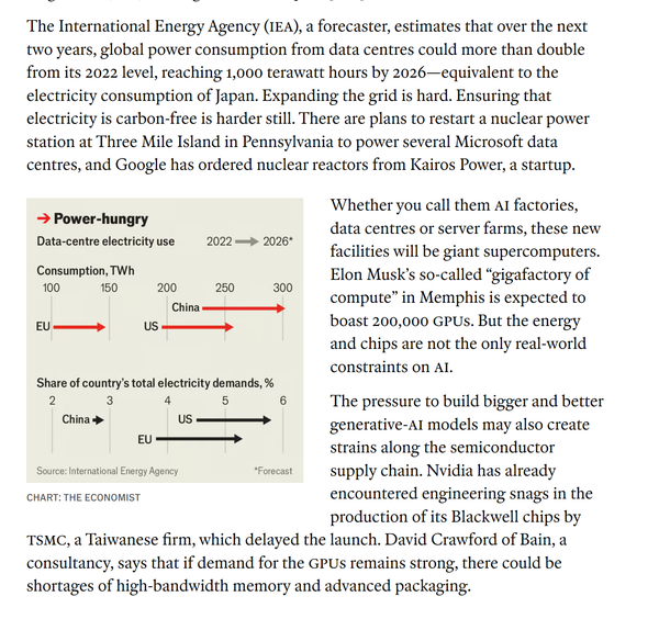 Current infra cannot cope with this demand ...