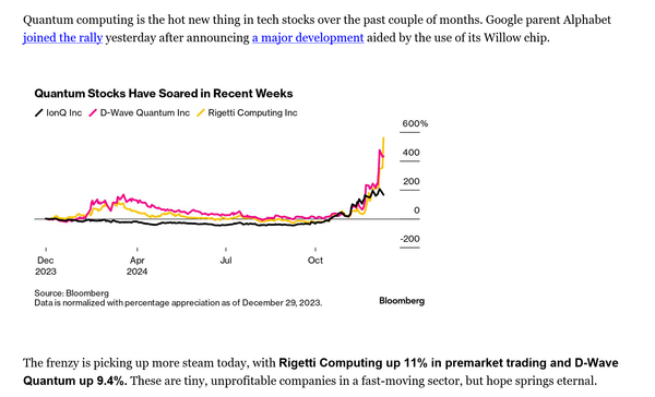 Quantum ... leaps ...