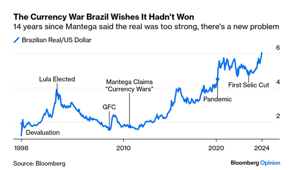 Herein lies a tale ...