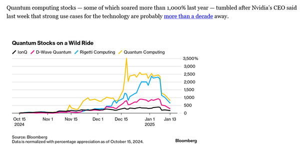 Everyone is talkin' about ...