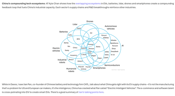 Remarkable ecosystem ...