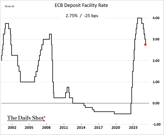 Cut ... more to come...