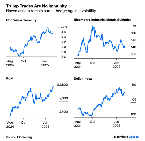Said it time and time again ...