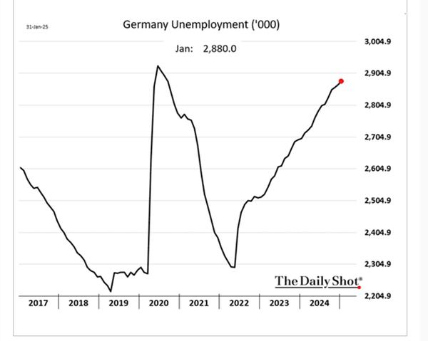 Just to remind everyone ...