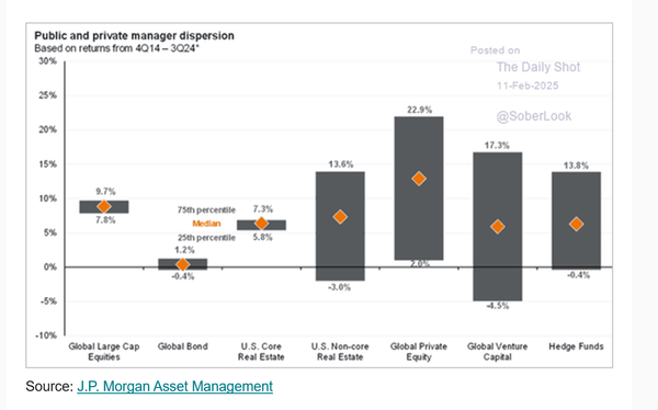 Manager selection ... always has been important - always will be ...