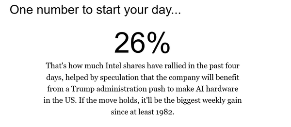 Is Intel too strategic to fail?