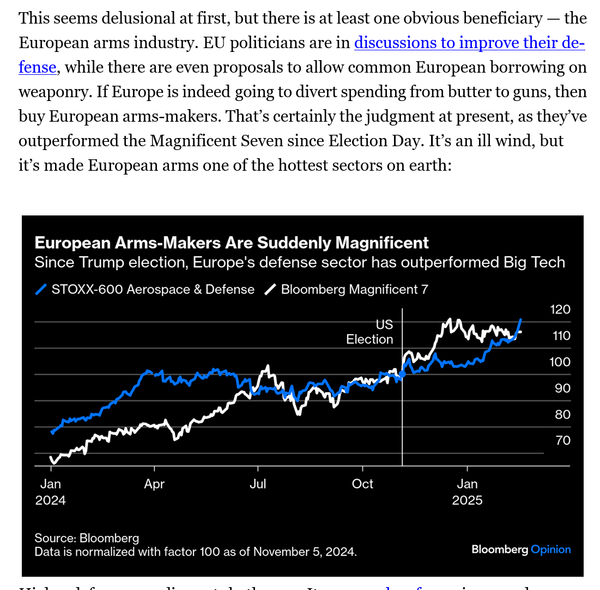 Drones or butter ...