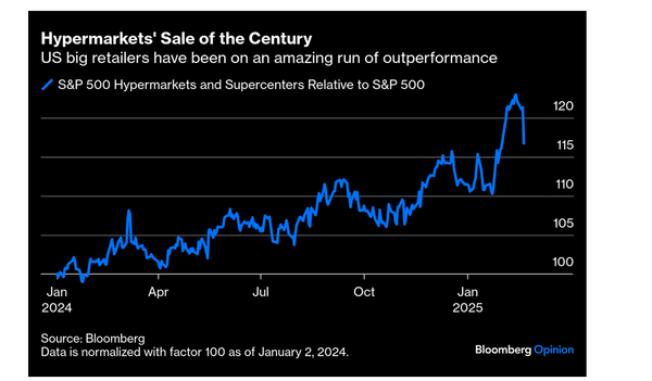 Speaking of still alive ...