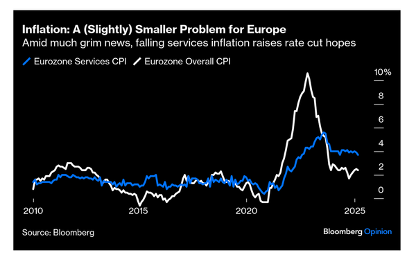 Better European news ...