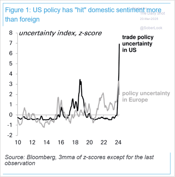 Feels like a game-changing moment ...