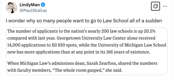 Anyone else wondering what happened to US law school applications in say ... 2008?