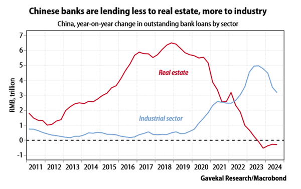 Strategic autonomy happens on both sides of any divide...