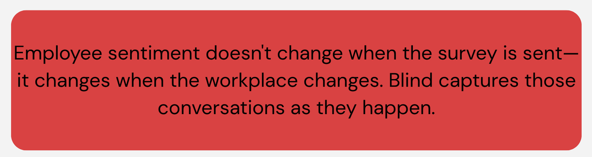 Future of Work 2026