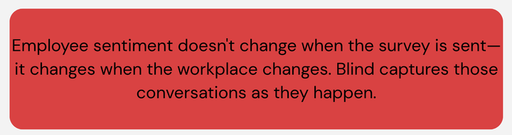 Future of Work 2026