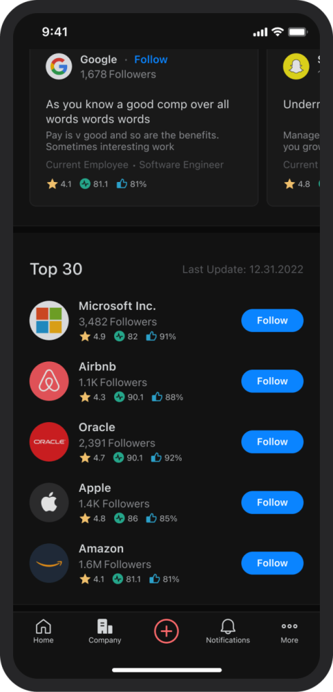 How to use Blind - Follow Company News