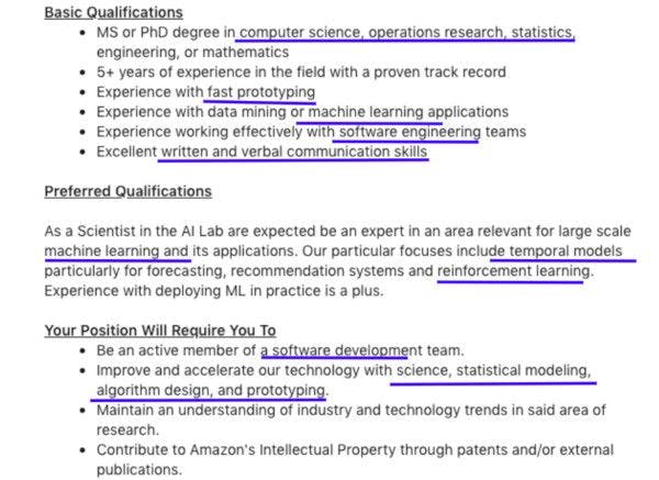 job listing