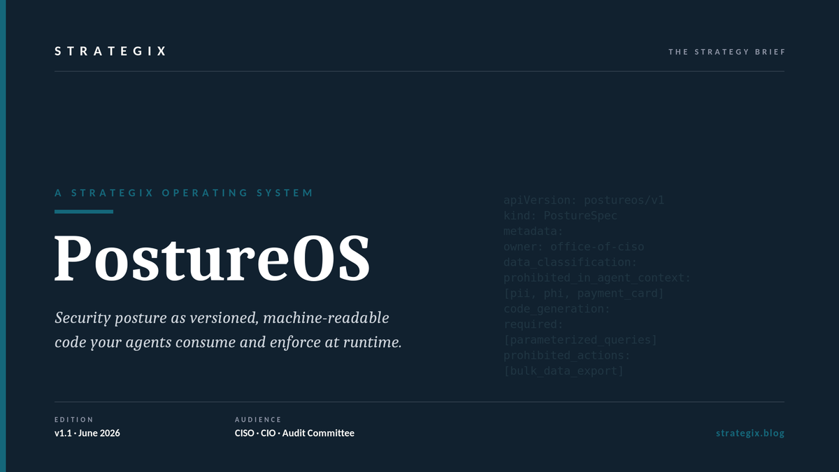 PostureOS Operating Manual