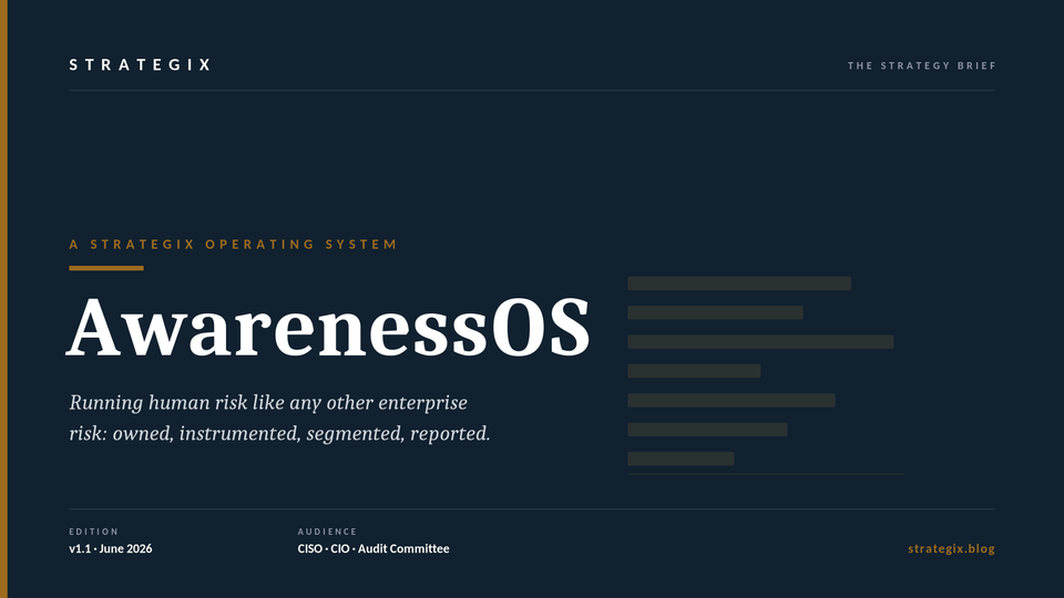 AwarenessOS Operating Manual