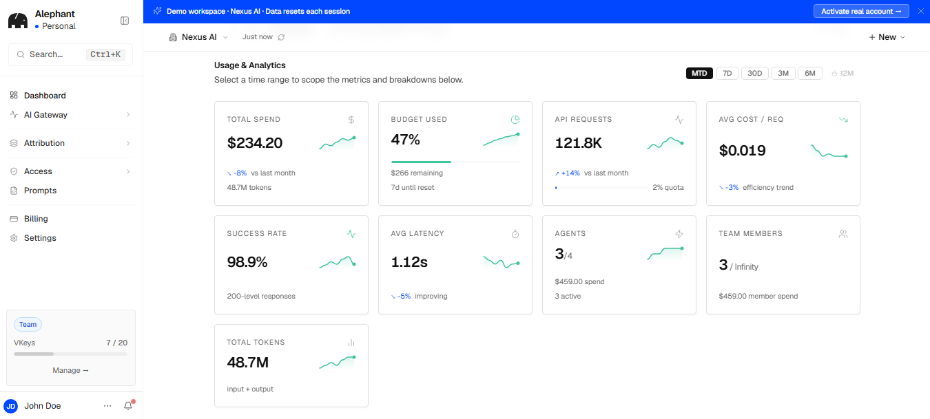 dashboard.PNG