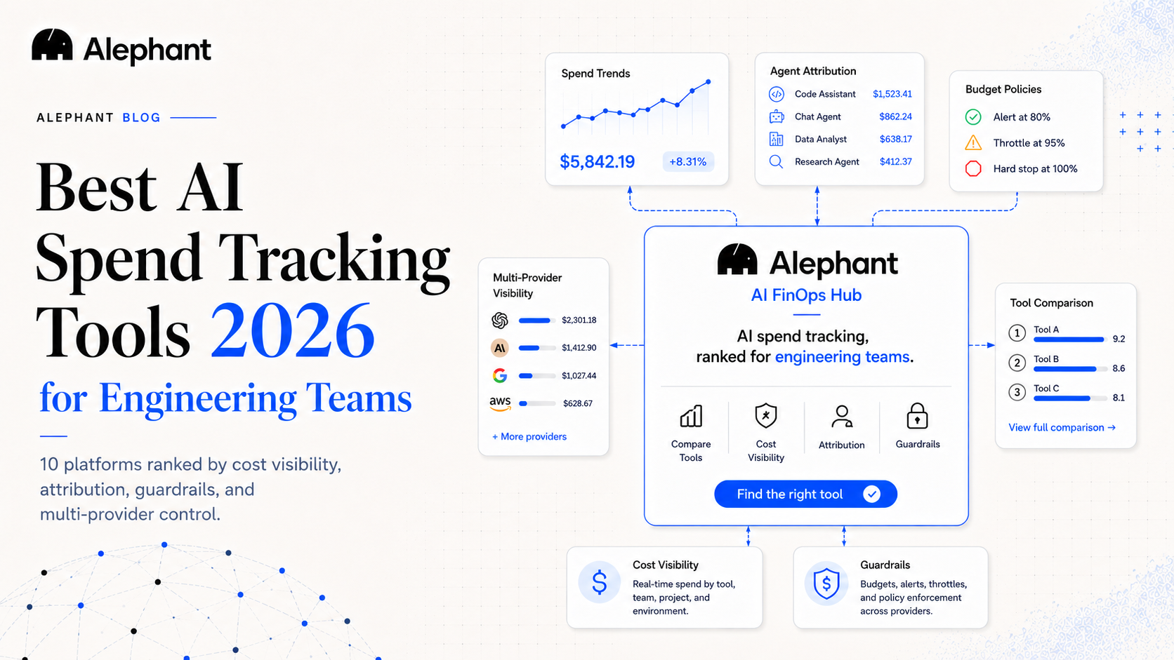 best-ai-spend-tracking-tools-engineering-teams-2026