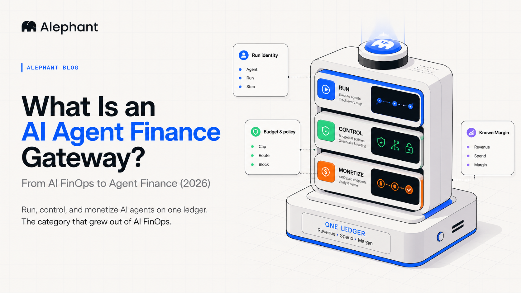 What Is an AI Agent Finance Gateway? From AI FinOps to Agent Finance (2026)