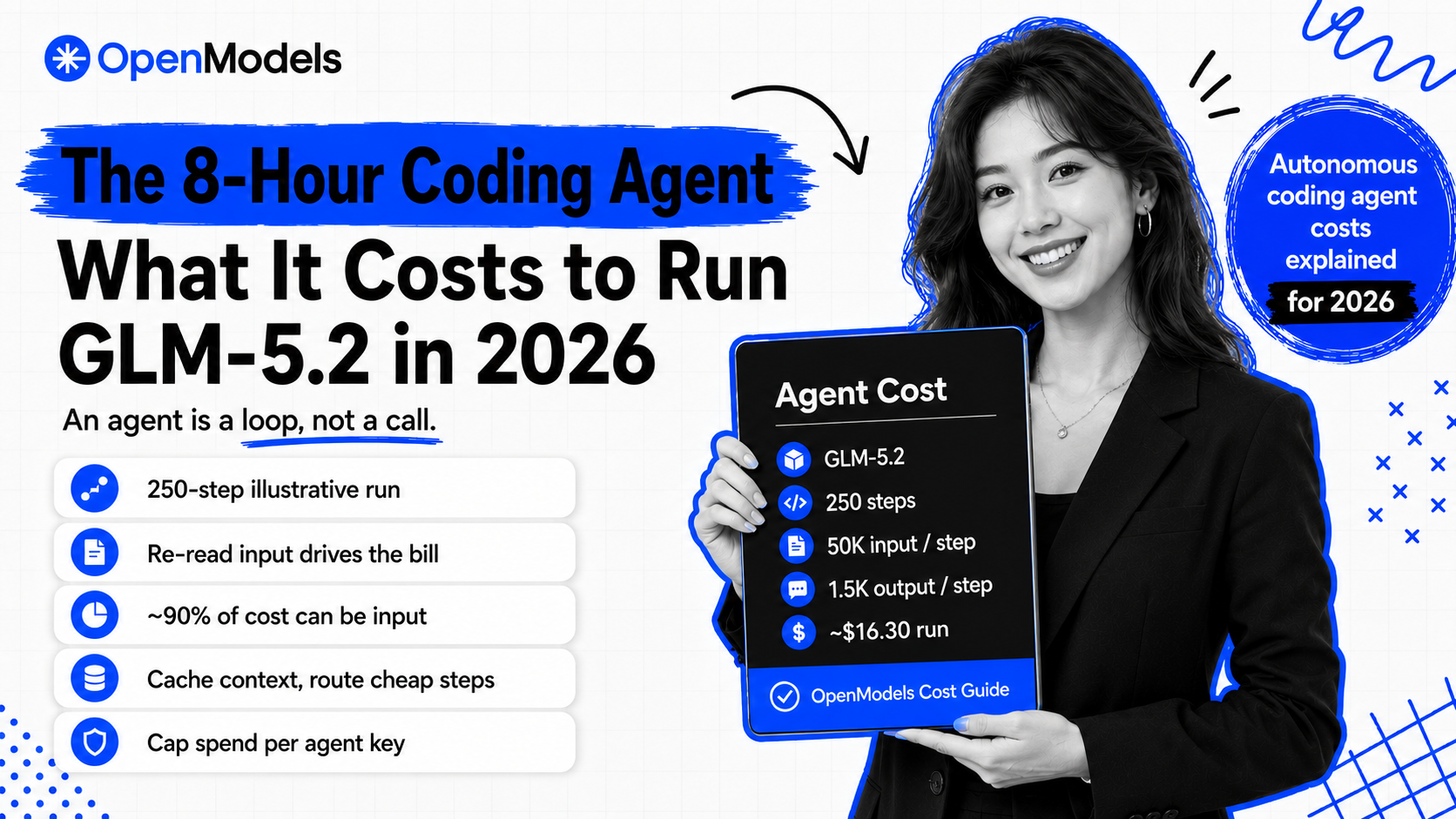 GLM-5.2 vs Claude Code: Best Model for Long-Horizon Coding Agents in 2026
