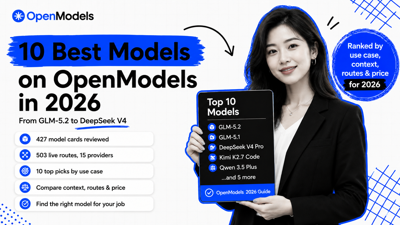 10 Best New Models on OpenModels in 2026