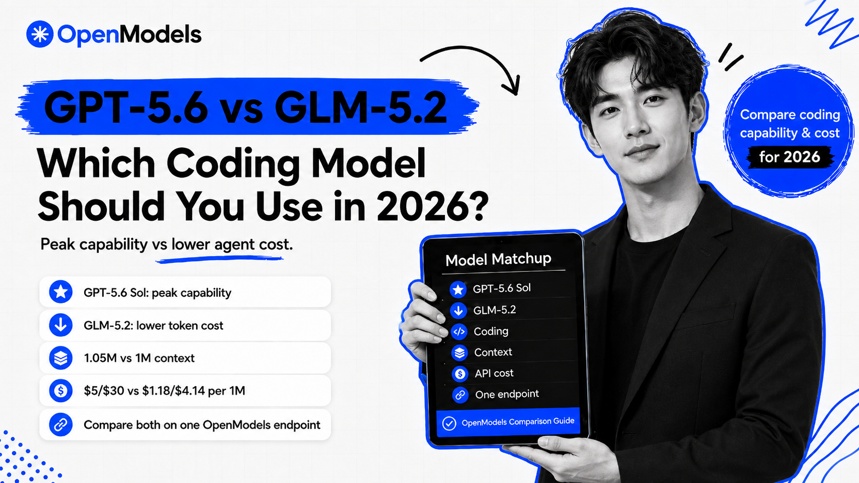 GPT-5.6 vs GLM-5.2: Which Coding Model Should You Use in 2026?