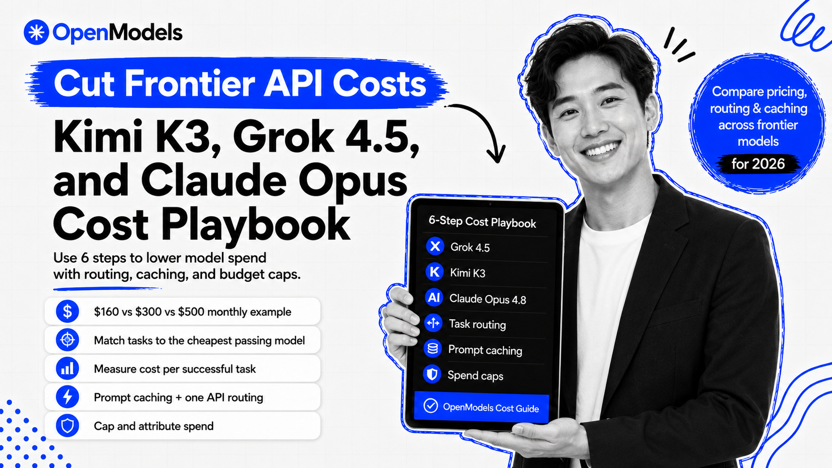 How to Cut Kimi K3, Grok 4.5, and Claude Opus API Costs in 2026: A 6-Step Playbook