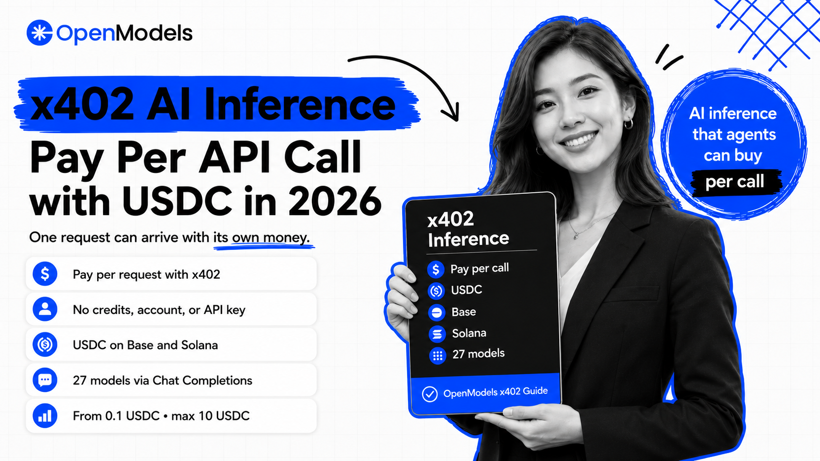x402 AI Inference: The API Call That Pays for Itself