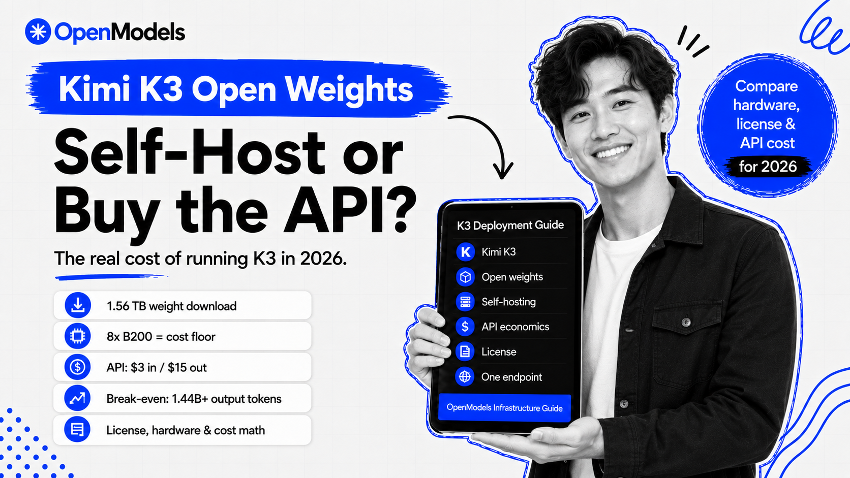 Kimi K3 Open Weights: Self-Host or Buy the API in 2026?