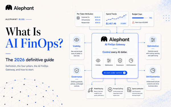 What Is AI FinOps? The 2026 Definitive Guide